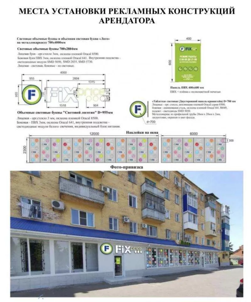 Продам готовый арендный бизнес с Fix Price и аптекой в центре Тихорецка